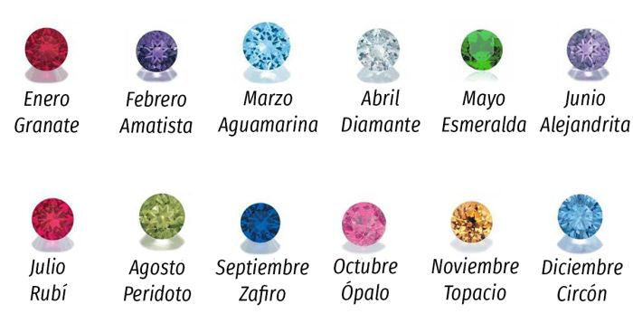 Halskette mit dem Namen und dem Geburtsstein Ihres Babys