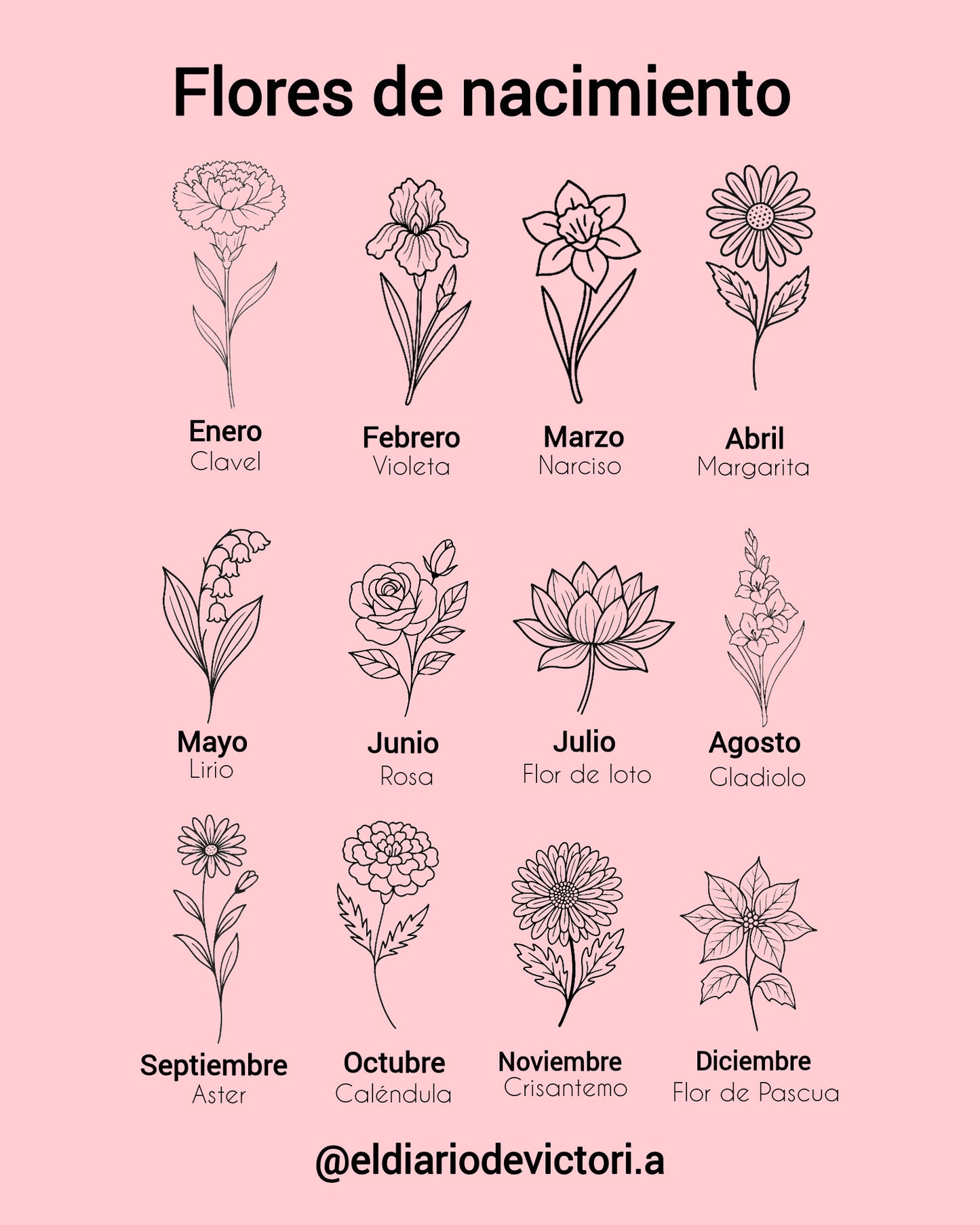 Collar Personalizado Flor de Nacimiento  - Regalo